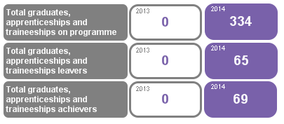 2016-03-15 16_43_26-QlikView x64 - [C__Users_sfatoux_Downloads_Reduced Data.qvw_].png